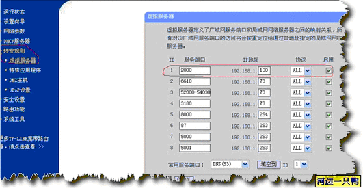 思科端口映射命令