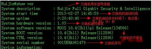 锐捷清除配置命令