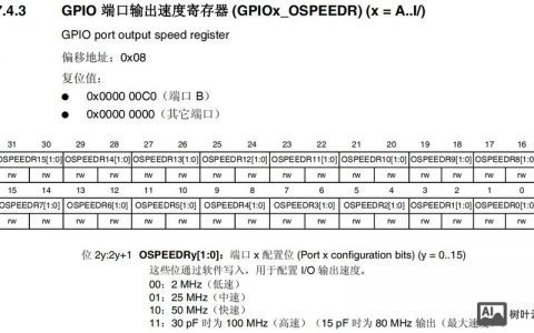 Cisco端口映射命令有哪些？