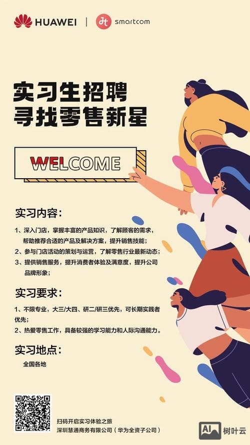 look app招聘