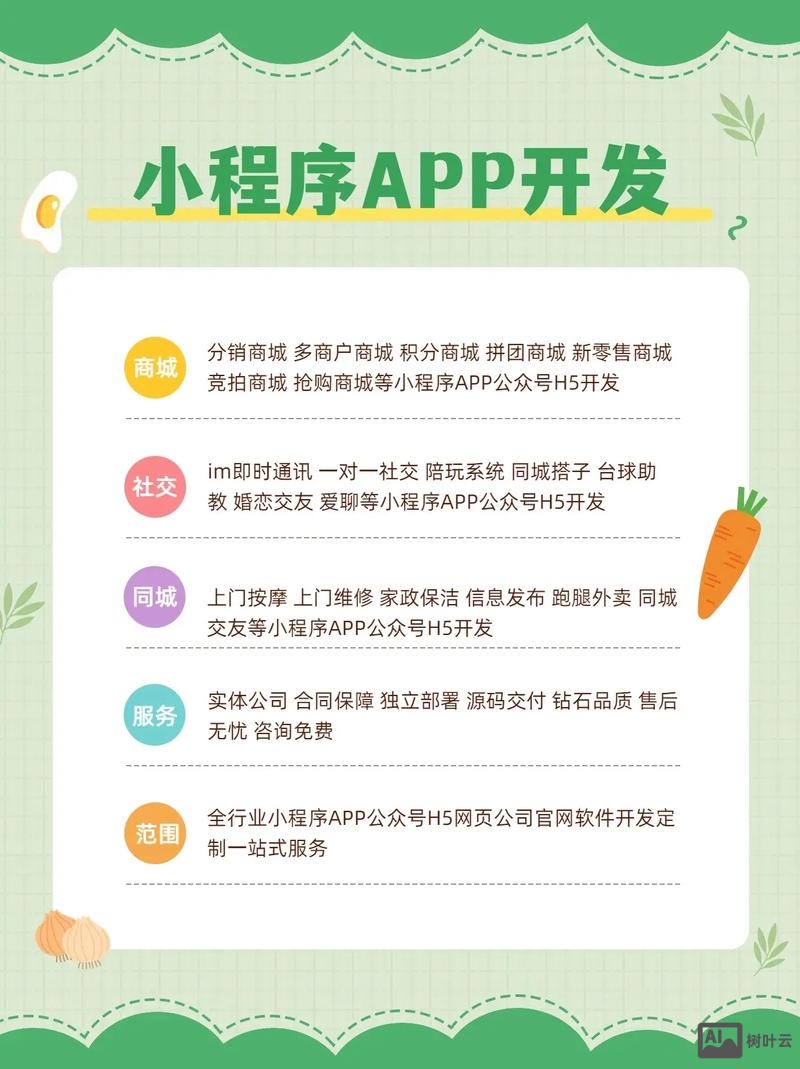 如何开发公司官网