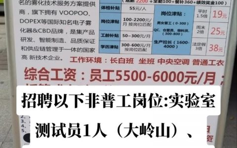 招聘为何要做测试？