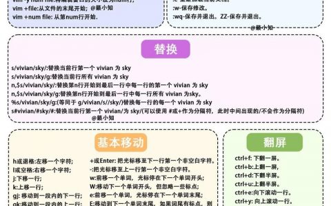 Avaya交换机常用命令有哪些？