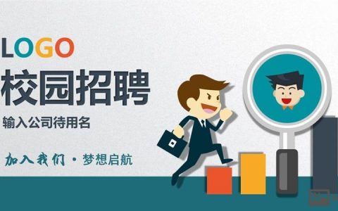 课件录制招聘，找什么样的人合适？