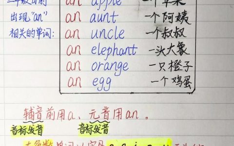 a和i发音如何快速区分?