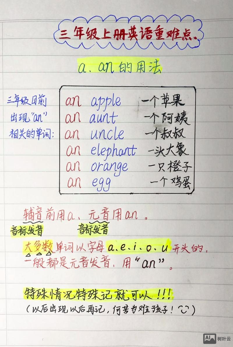 如何区分a 和i发音