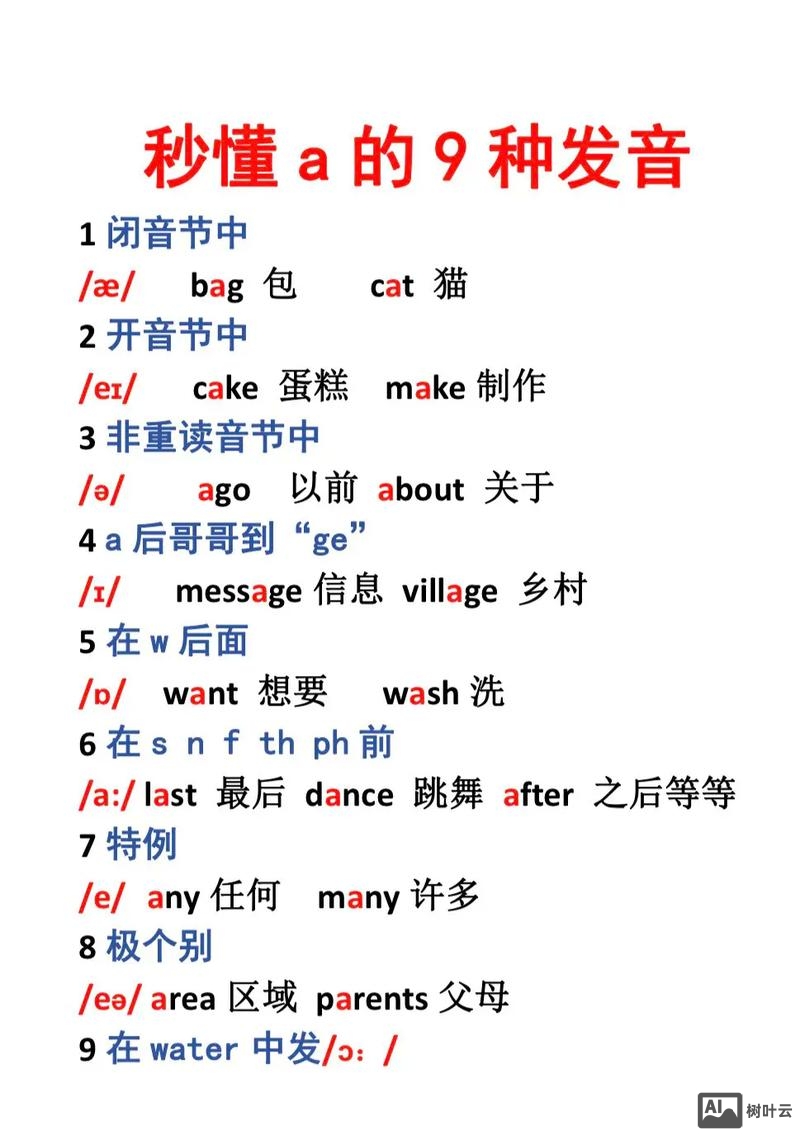 如何区分a 和i发音