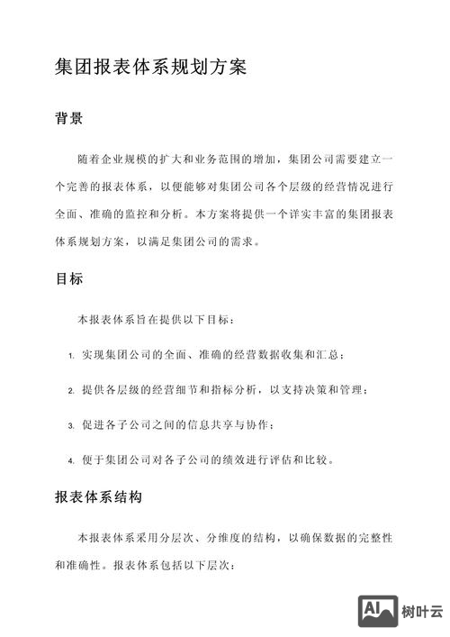 如何规划公司官网介绍