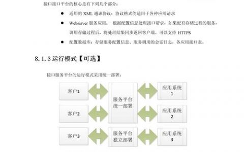 官网介绍怎么规划才能吸引人?