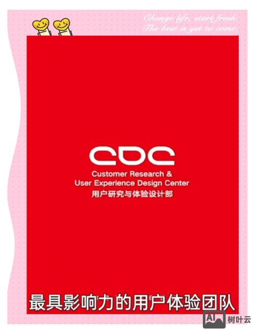 腾讯cdc 招聘