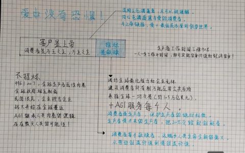 客户如何刁难设计师？