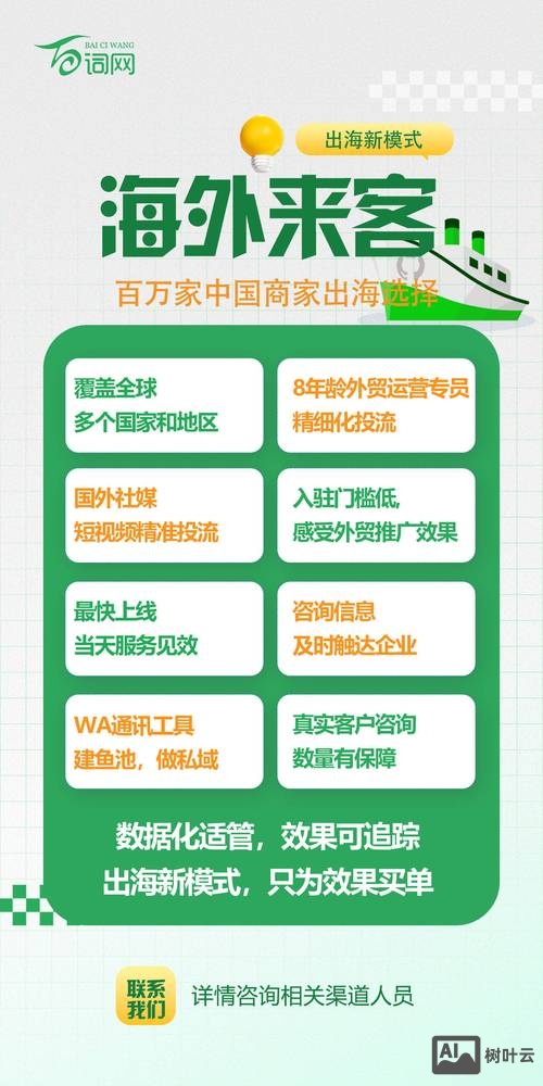 产品如何进行海外推广