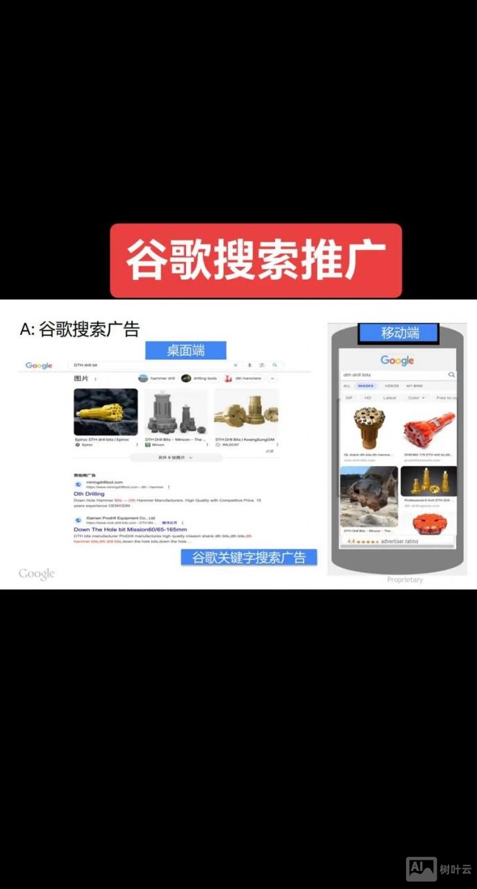 产品如何进行海外推广