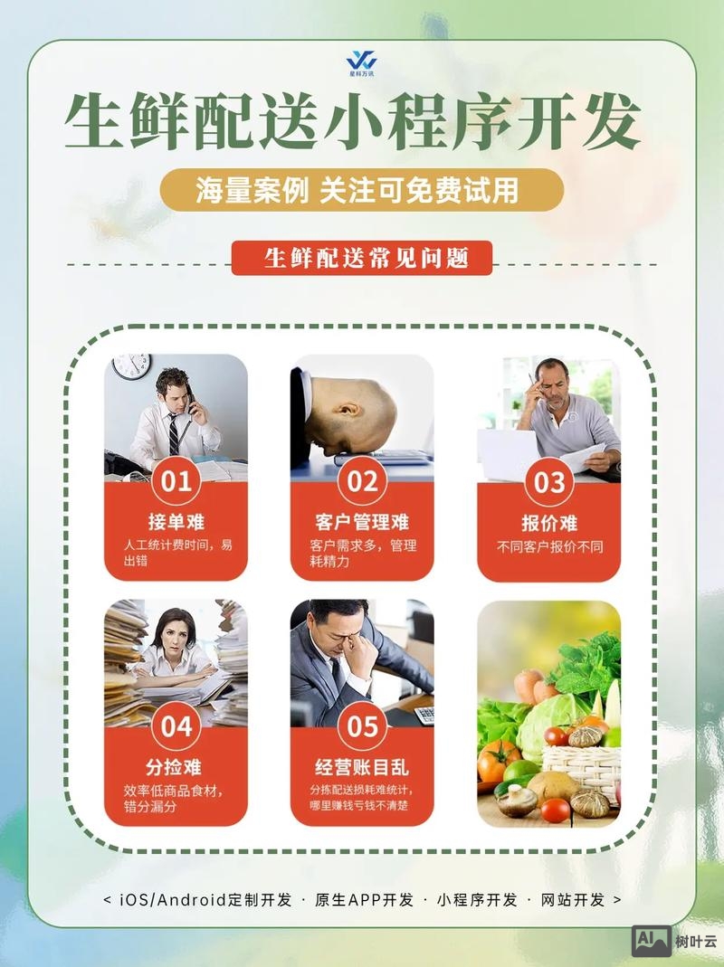 如何推广电商小程序