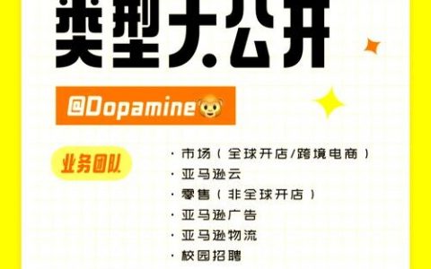 Retail Link招聘有何特别之处？