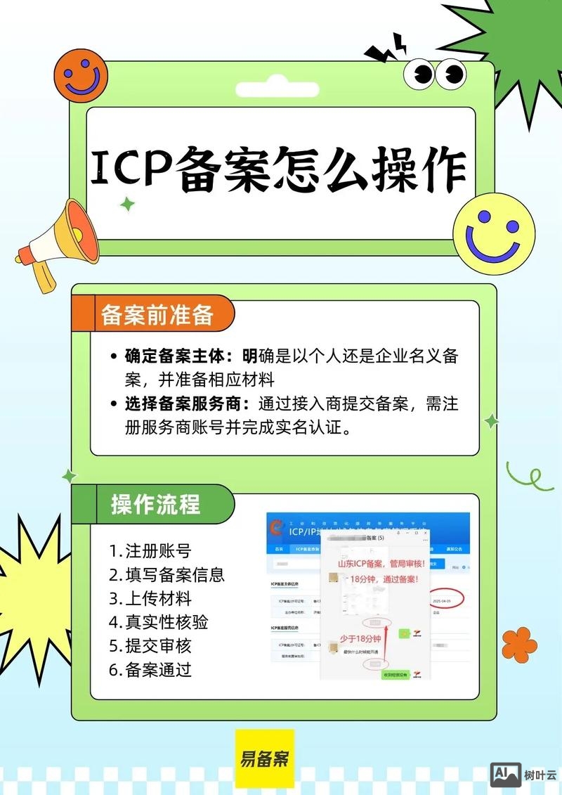 如何获取icp备案号