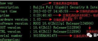 锐捷ap配置命令