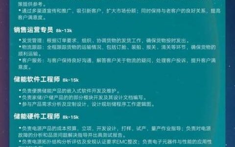 深圳VBA招聘要求高吗？薪资多少？