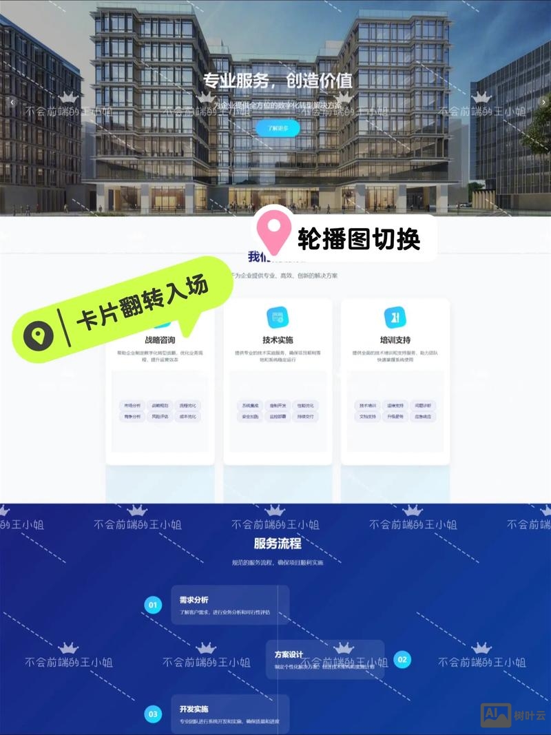 如何制作商务网页设计