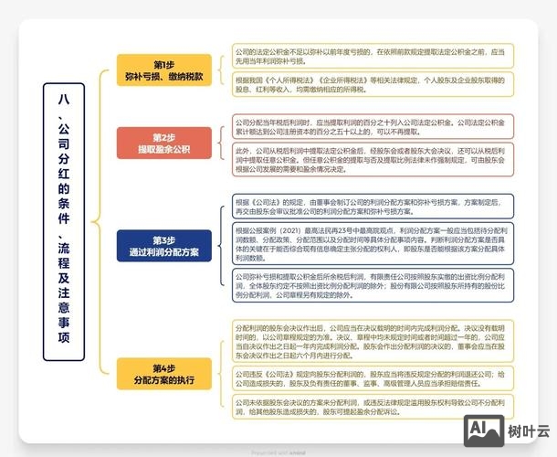 分红股票做T如何避税