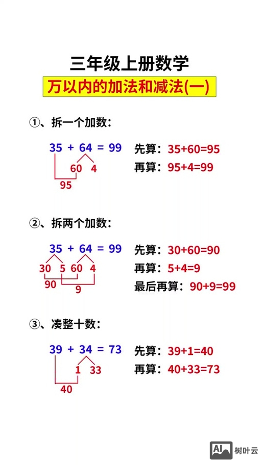 在减法算式中如何验算
