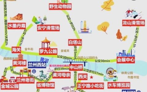 兰州快速优化怎么做?关键步骤有哪些?