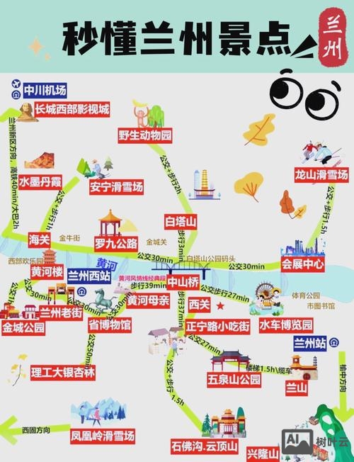 兰州快速优化如何做