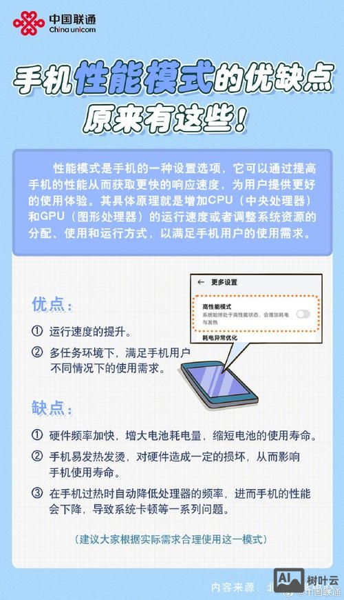 如何关闭高企性能模式