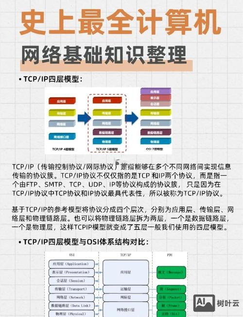 如何提高网络连接质量