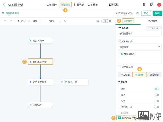 如何制作oa网页飘窗