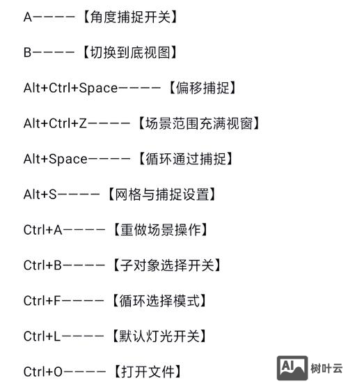 3dmax布线命令