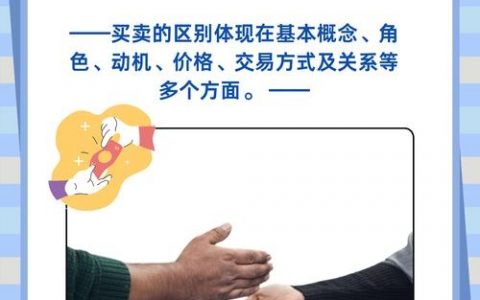 商城卖货如何起步？新手运营关键点是什么？