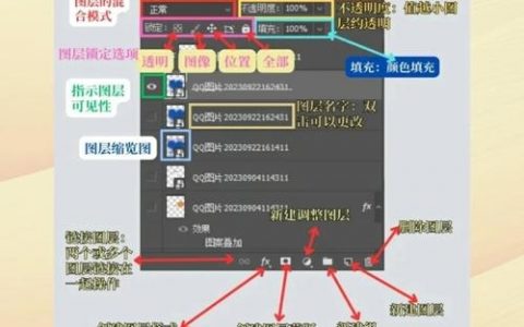 ps调整边缘命令怎么用？