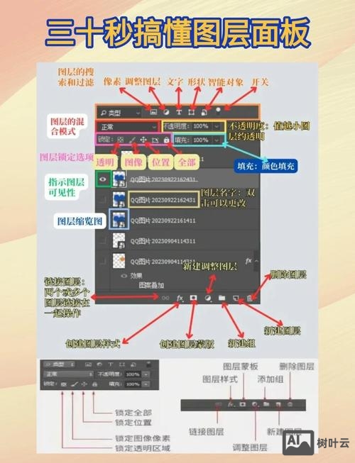 ps调整边缘命令