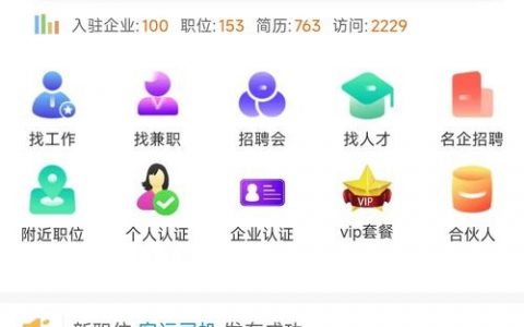 IT招聘程序具体步骤是怎样的？