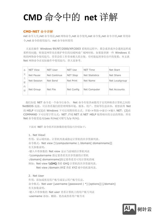 cmd域名解析命令