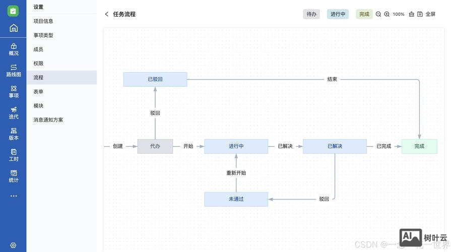 采集站被k如何恢复