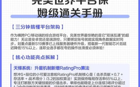 完美服务端制作步骤是怎样的？