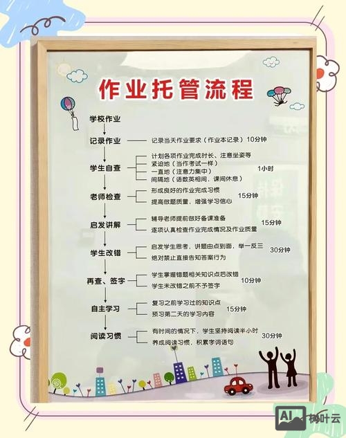 托管如何做大做好