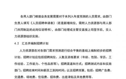 招聘管理具体包含哪些核心环节？