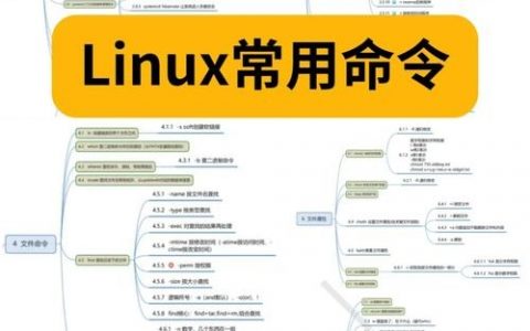 Linux系统日志查看命令有哪些？