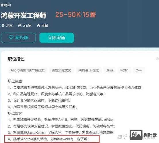 Android framwork招聘