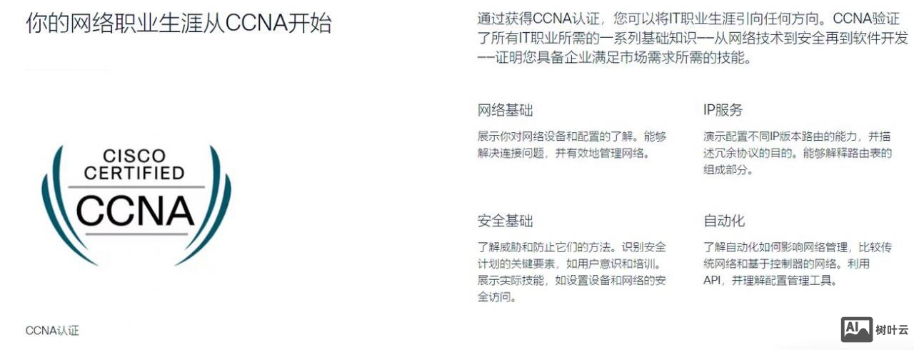 思科与华为命令手册