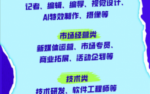 上海irobot招聘要求有哪些？