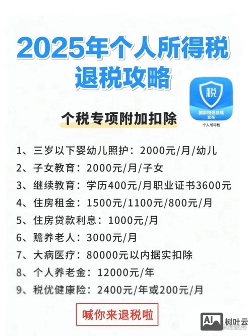 退伙后个税如何返还