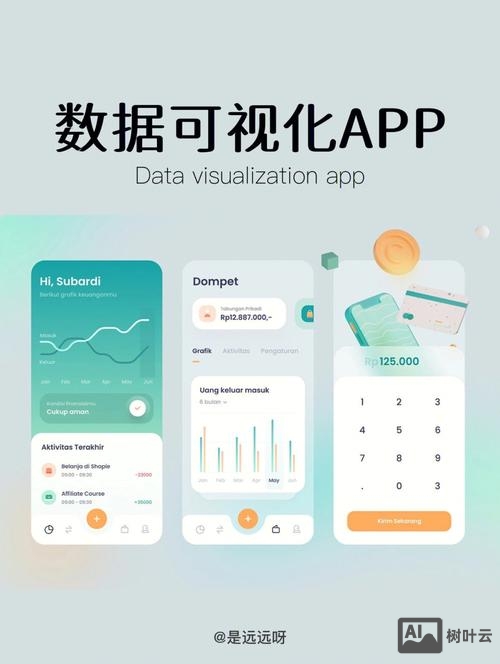 app一般如何展示