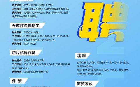 常州ROS招聘薪资多少？门槛如何？