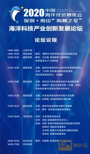 如何提高论坛的质量