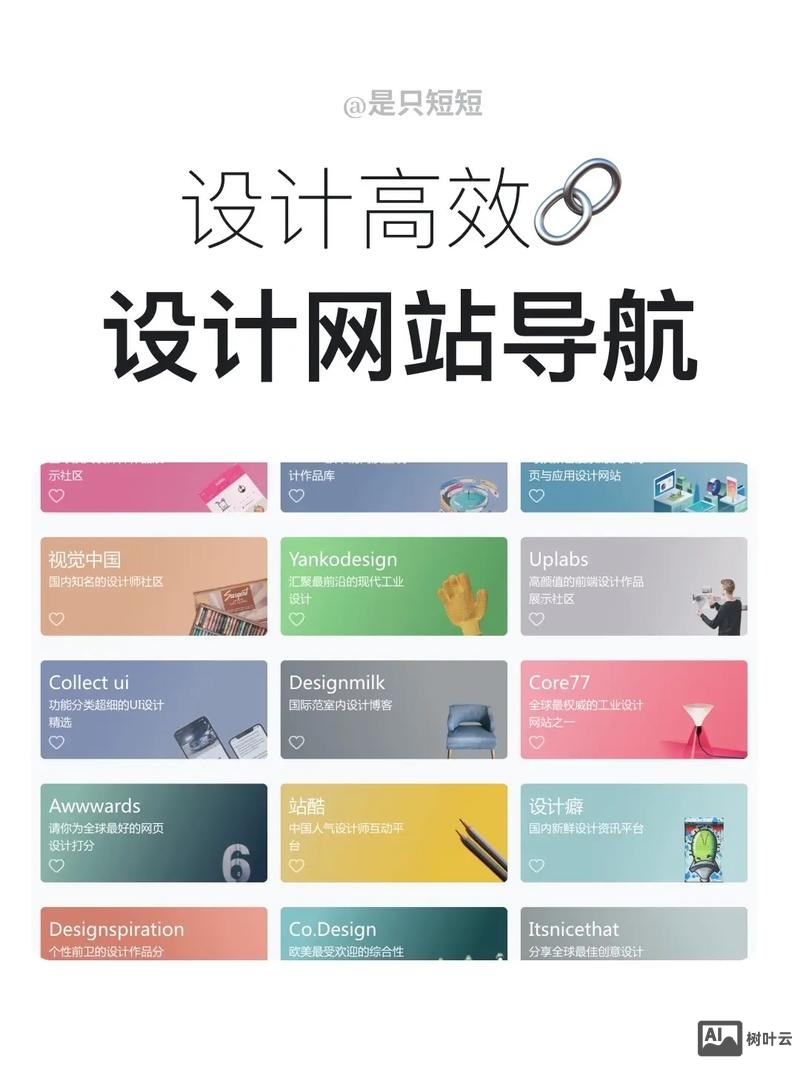 网页设计如何制作选项