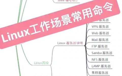 Linux查看服务状态有哪些常用命令？